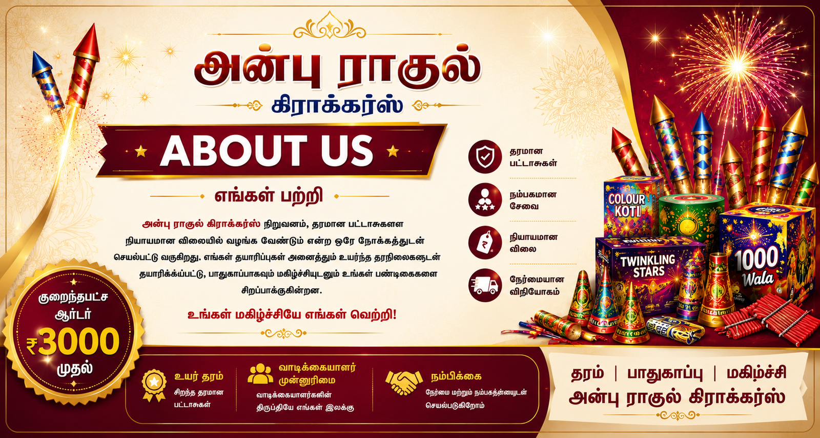 Anbu Rahul Crackers